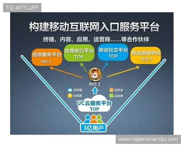 九游娱乐国际站合作伙伴策略:拓展合作共赢的多元合作模式 九游娱乐国际站合作伙伴策略:拓展合作共赢的多元合作模式